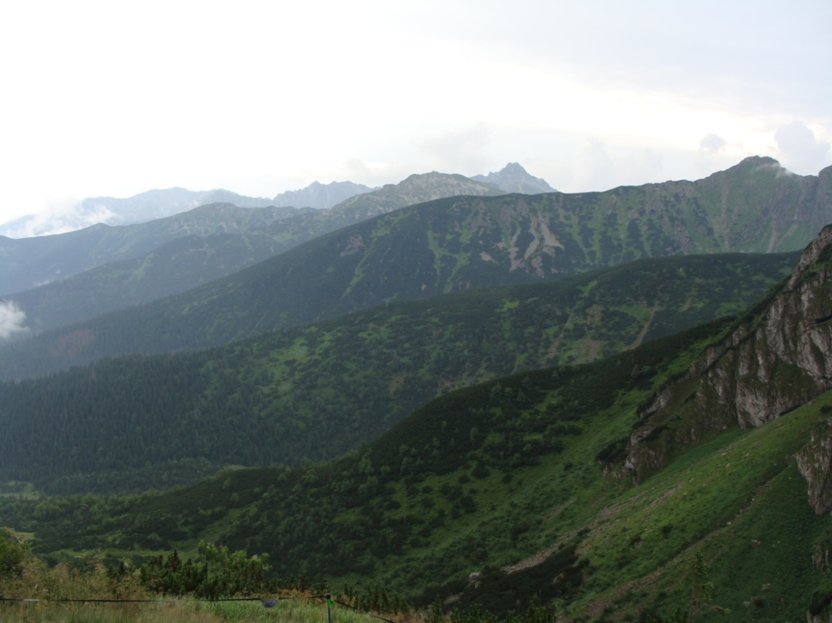 Panorama z Przełęczy Kondrackiej